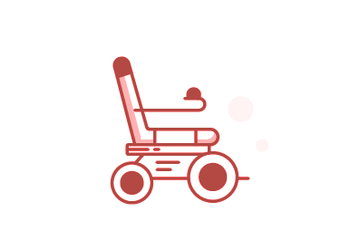 Powerchairs